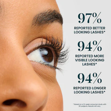 Ready. Set. Nourish. Lash Conditioning Serum